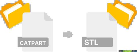 Convert CATPart to STL .